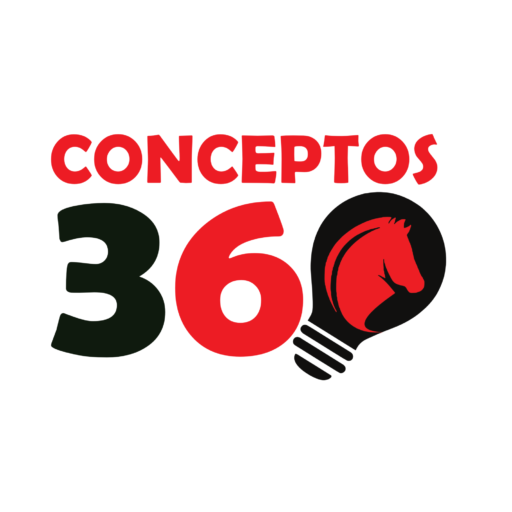 conceptos360.com